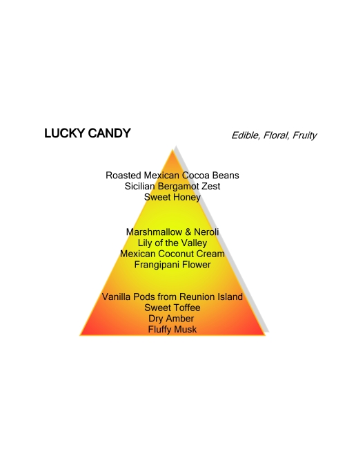 Montale Paris Lucky Candy . foto 2