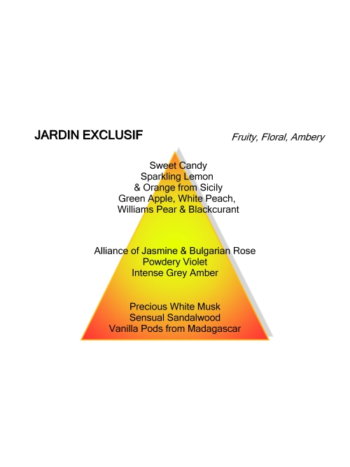 Mancera Jardin Exclusif 60ML foto 2