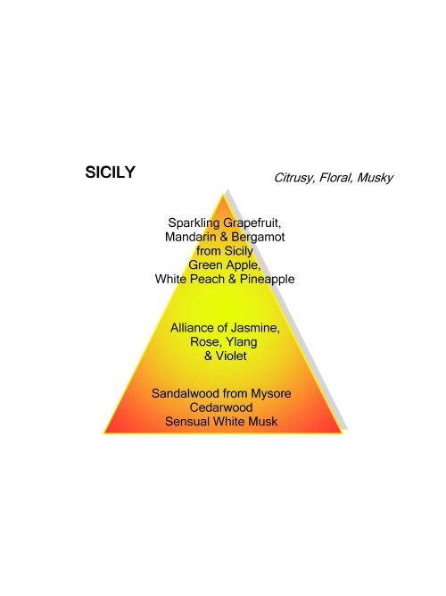 Mancera Sicily 60ML foto 2