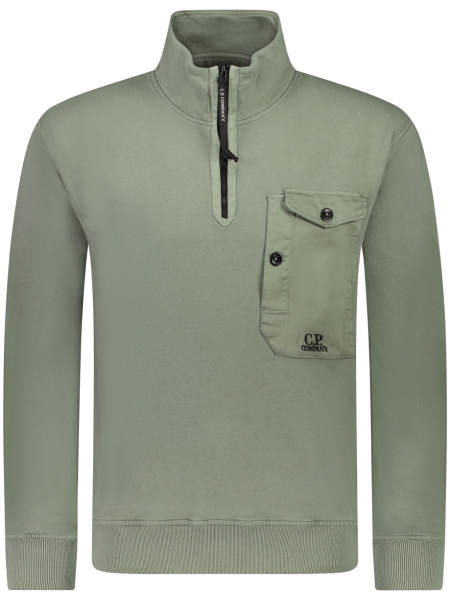 Groen